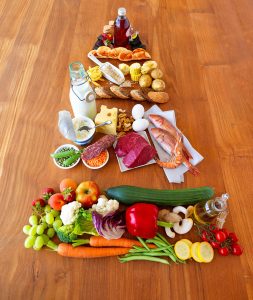 Lebensmittelpyramide © JackStock/fotolia