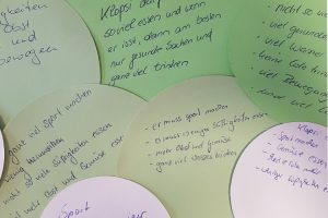 Die gesammelten Ideen der Eltern und Kinder, wie Klopsi etwas abnehmen kann